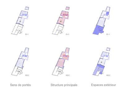 Aperçu BRUNEAU_Pierre_190686_19