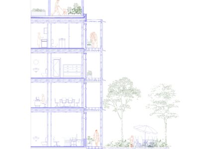 Aperçu Coupe détaillée